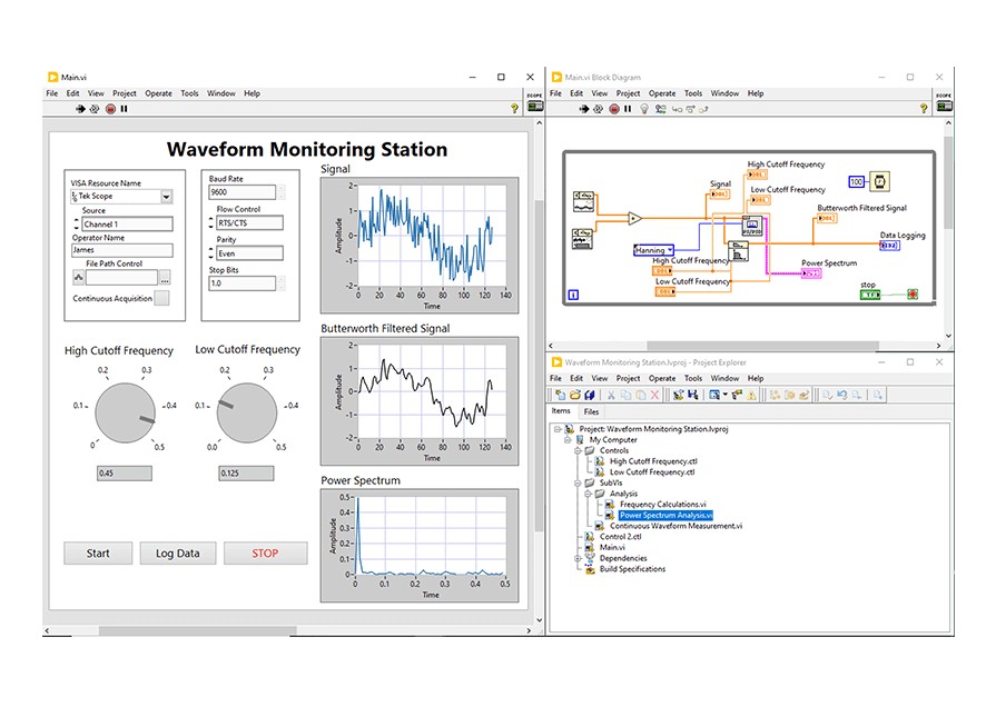 LabVIEW front panel, block diagram, and project window with code appear on a desktop computer monitor.